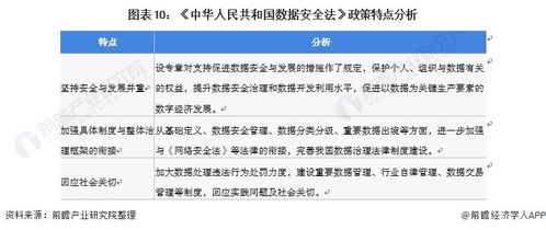 重磅 | 2021年中國及31省市區互聯網產業政策匯總及解讀 工業互聯網為發展重點，網絡維護成關鍵支撐